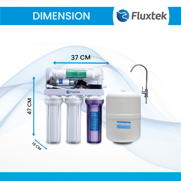 5-Stages-Fluxtek-RO-Water-Purifier--FE-115-Dimension