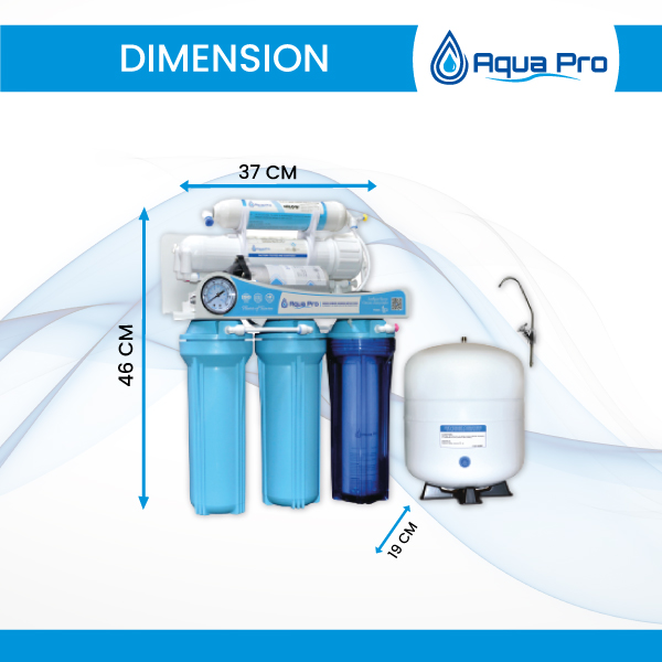 Five-Stage-Aqua-Pro-RO-Water-Purifier-A5-Dimension.jpg