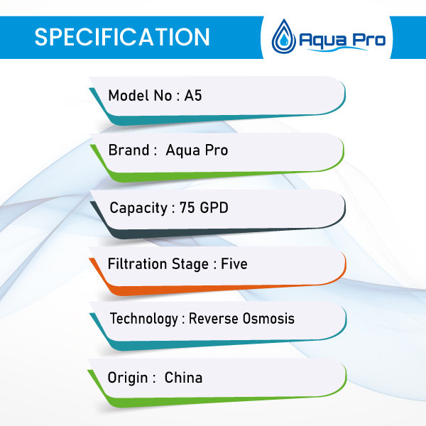 Five-Stage-Aqua-Pro-RO-Water-Purifier-A5-Specification.jpg