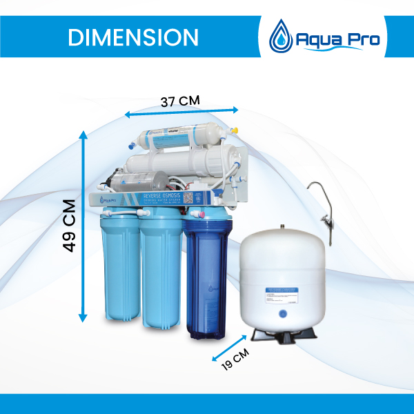 Five-Stage-Aqua-Pro-RO-Water-Purifier-APRO-501-Dimension