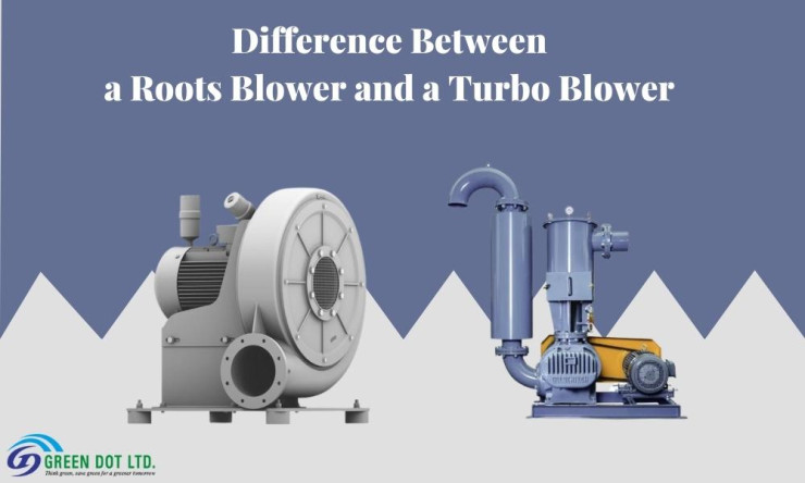 What is the Difference Between a Roots Blower and a Turbo Blower