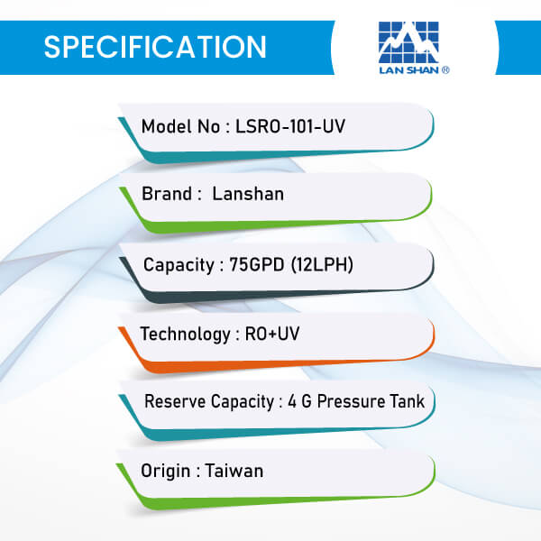Lanshan-LSRO-575G LSRO-101-UV-Specification