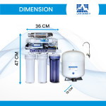 6-Stages-UV+RO-Lan-Shan-Water-Purifier-LSRO-101-BW-UV-Dimension