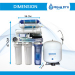 Six-Stage-Aqua-Pro-RO-Water-Purifier-A6-Dimension